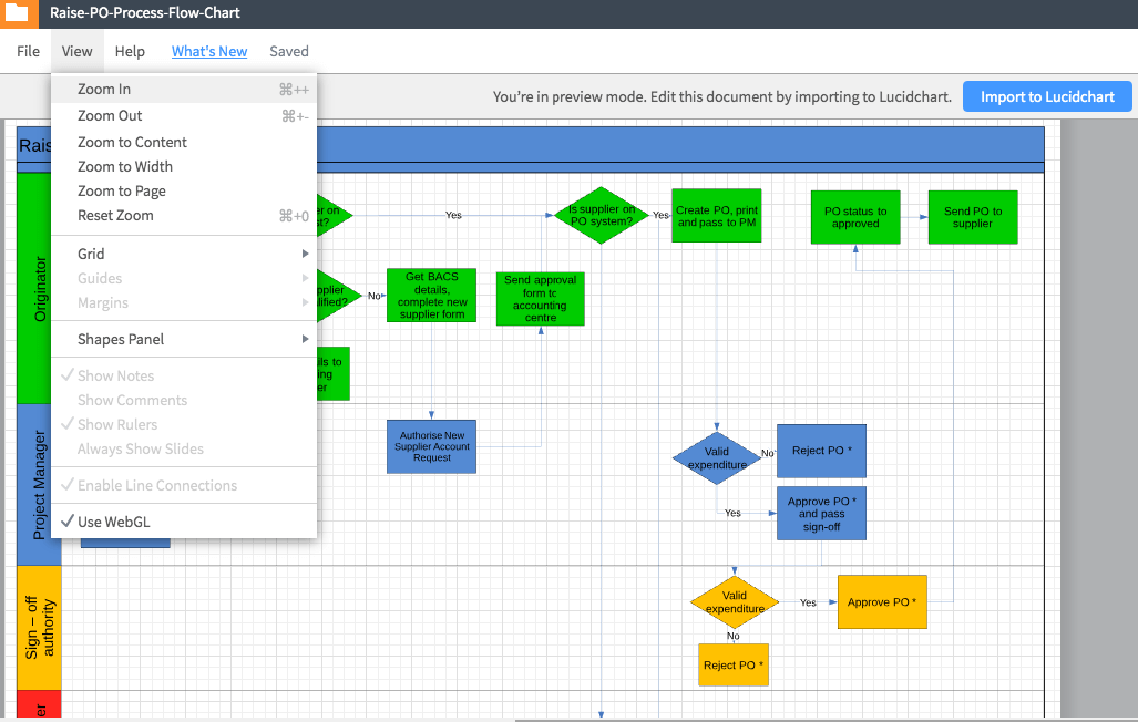view Visio file online on macOS